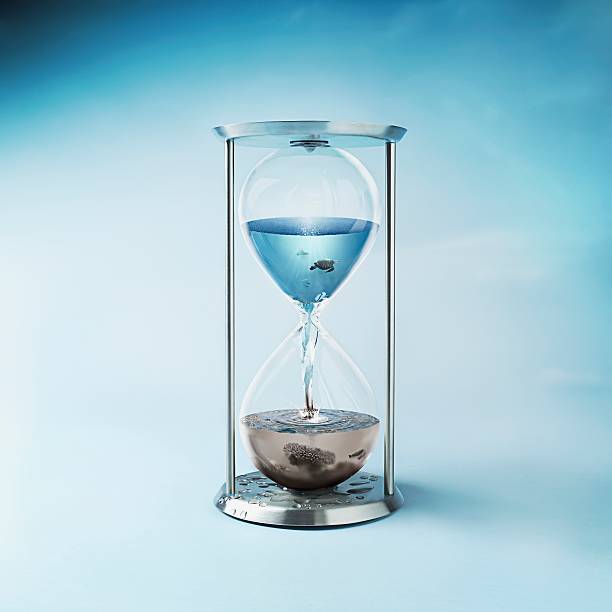 El cambio climático afecta a la duración del día